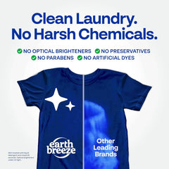 Earth Breeze Laundry Detergent Sheets River Rain 60 Loads | Eco Laundry Sheets - Travel Laundry Detergent Soap Sheets for Hot & Cold Cycles - Tackles Tough Stains & Odors